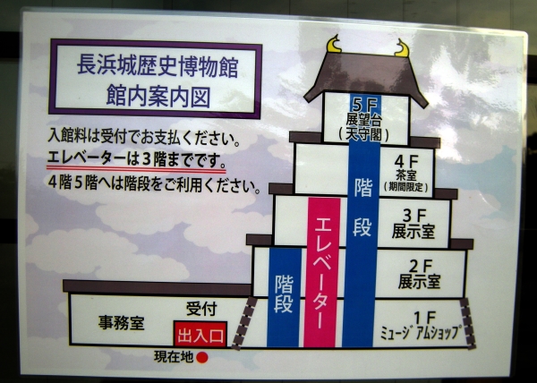 長浜城歴史博物館